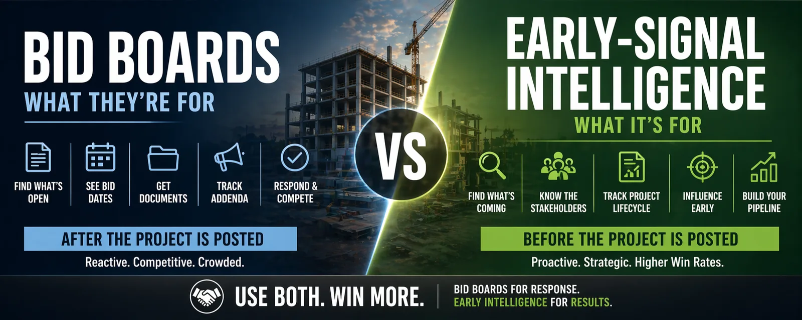 Construction bid boards and early-signal project intelligence comparison