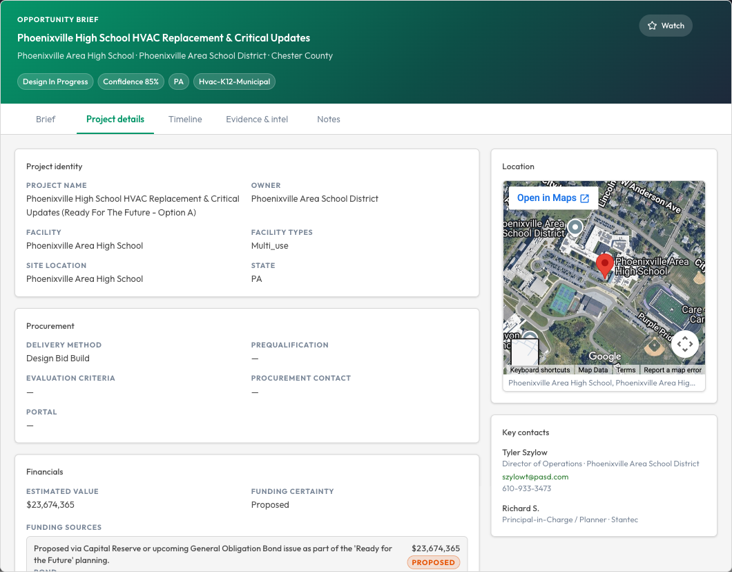 Sympl · Signal project details — delivery method, design firm, financials, procurement contact, and the key people tied to the project